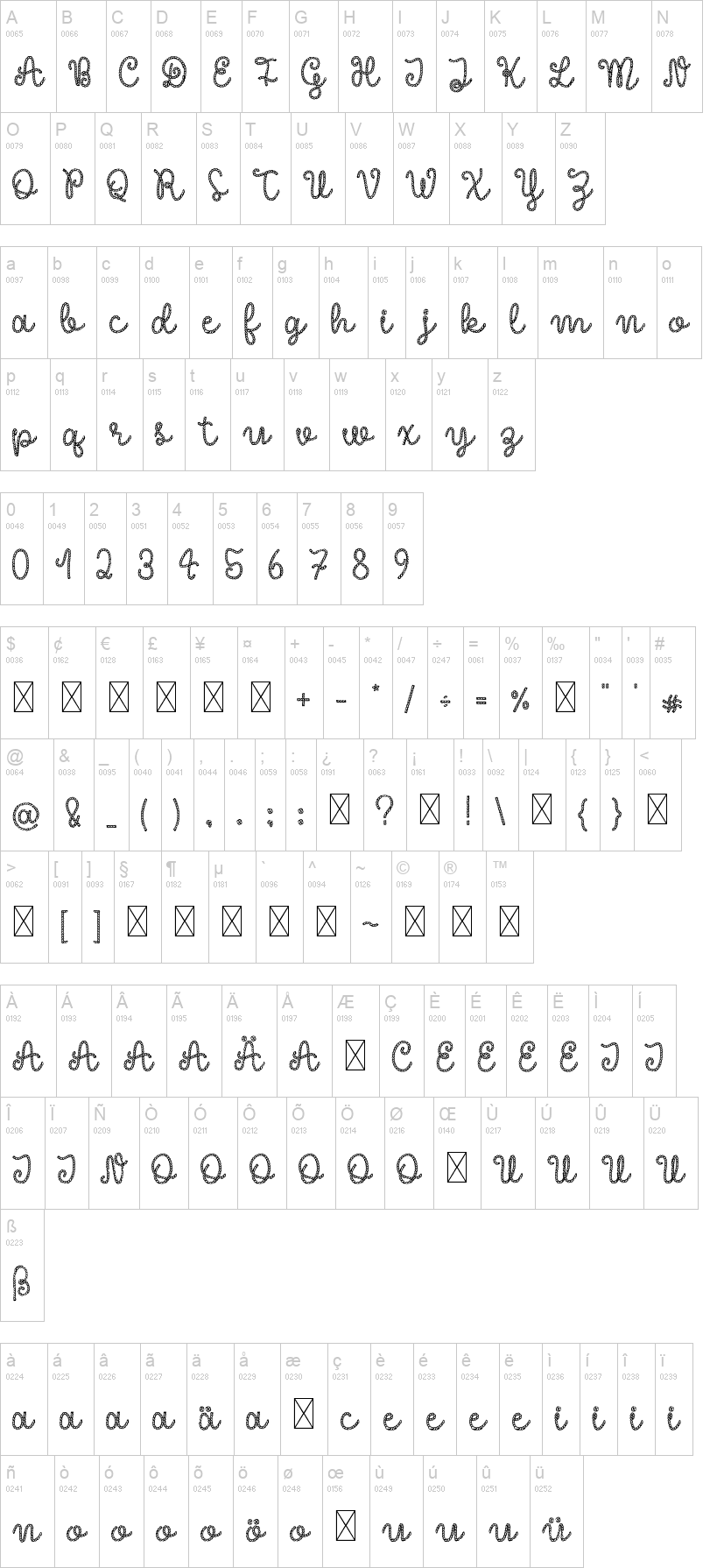 Like A Rope 字体字形表