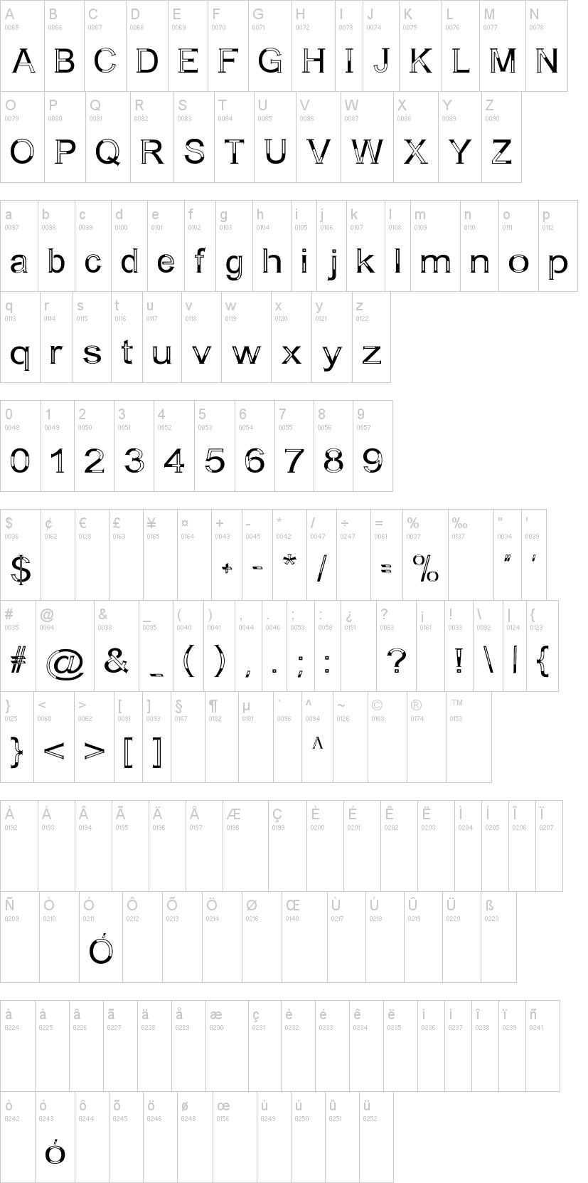 A Bit Empty 字体字形表