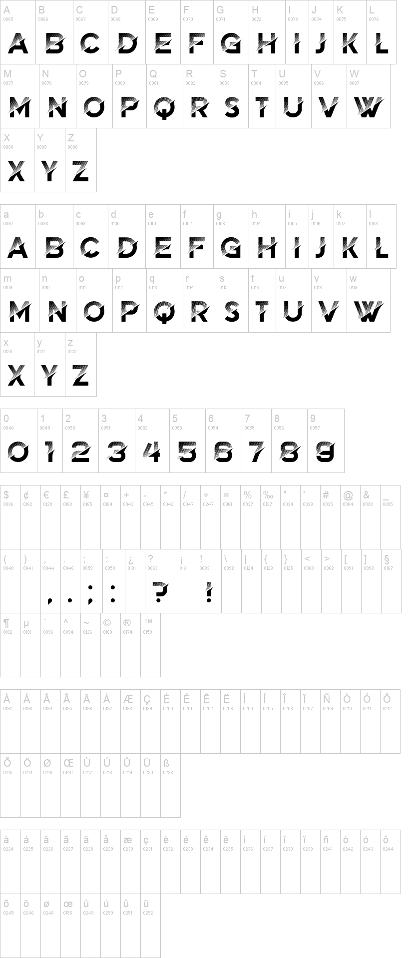 Brightness 字体字形表