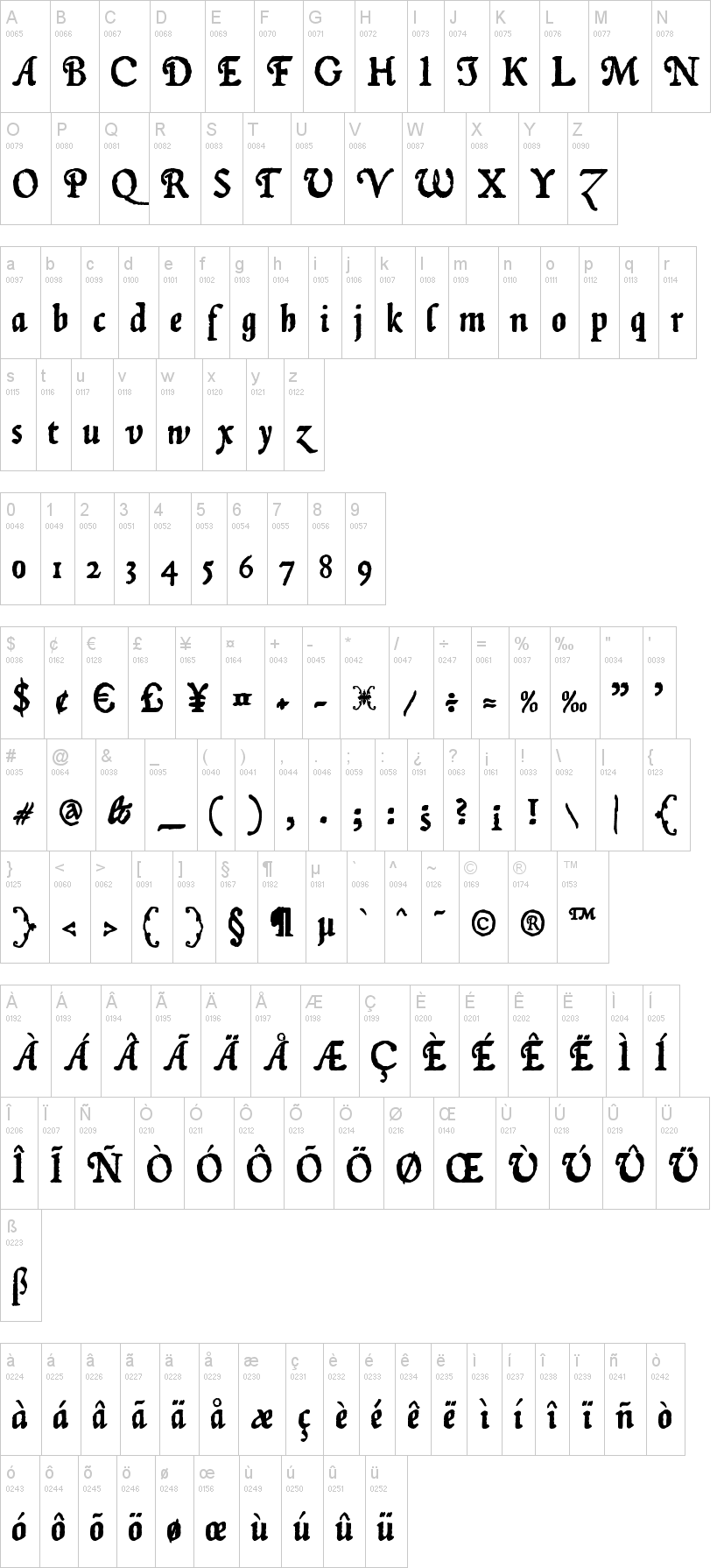 zai Januszowski Character 1594 字体字形表