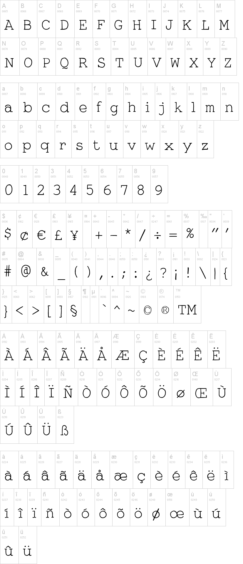 Smart Chameleon 字体字形表