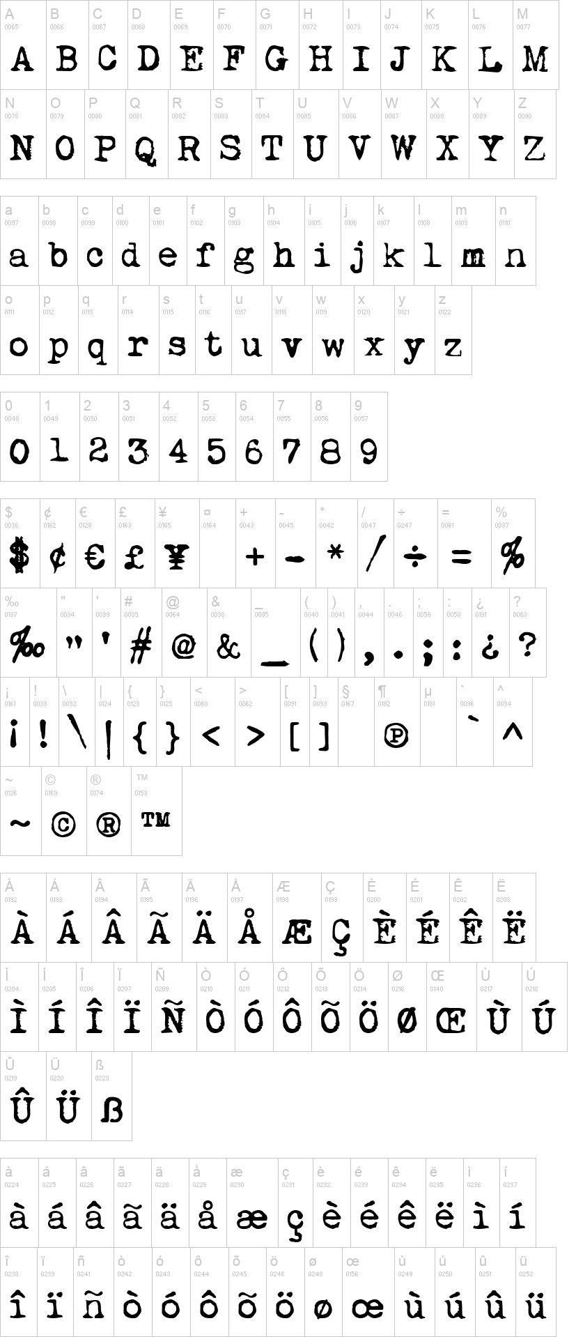 My Underwood Pro 字体字形表
