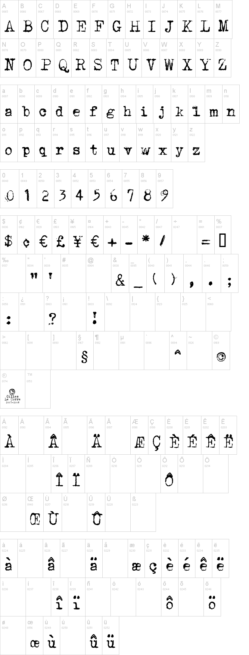 Underwood 1913 字体字形表