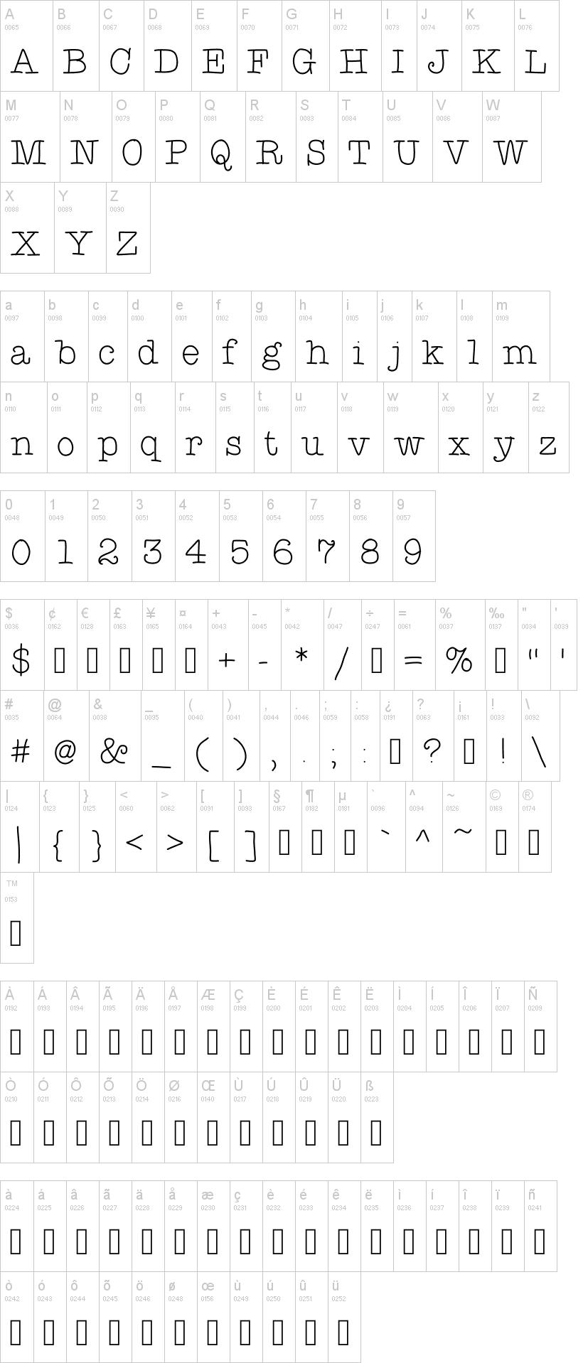 Typewriter Hand 字体字形表
