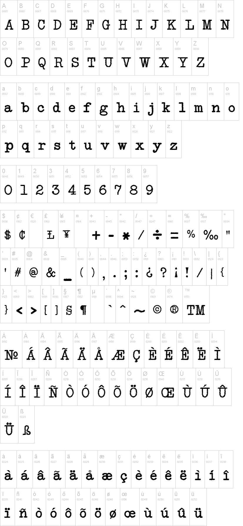 NeoBulletin Trash 字体字形表