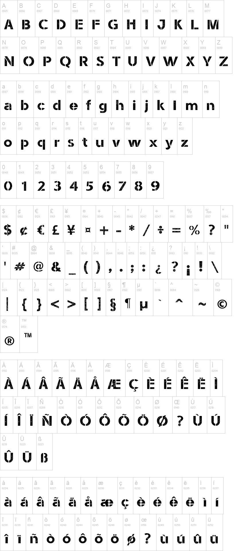 Stencil Army WW I 字体字形表