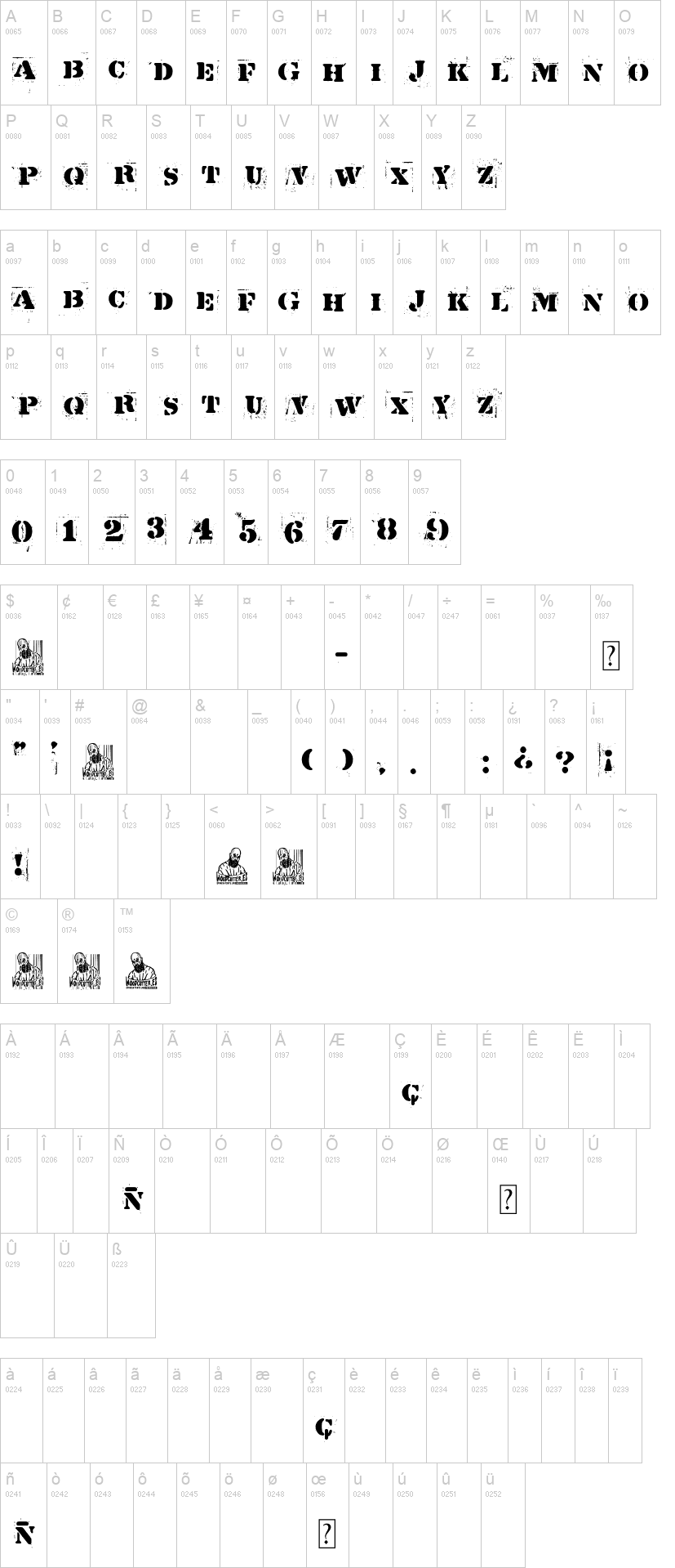 La Plantilla Dirty 字体字形表