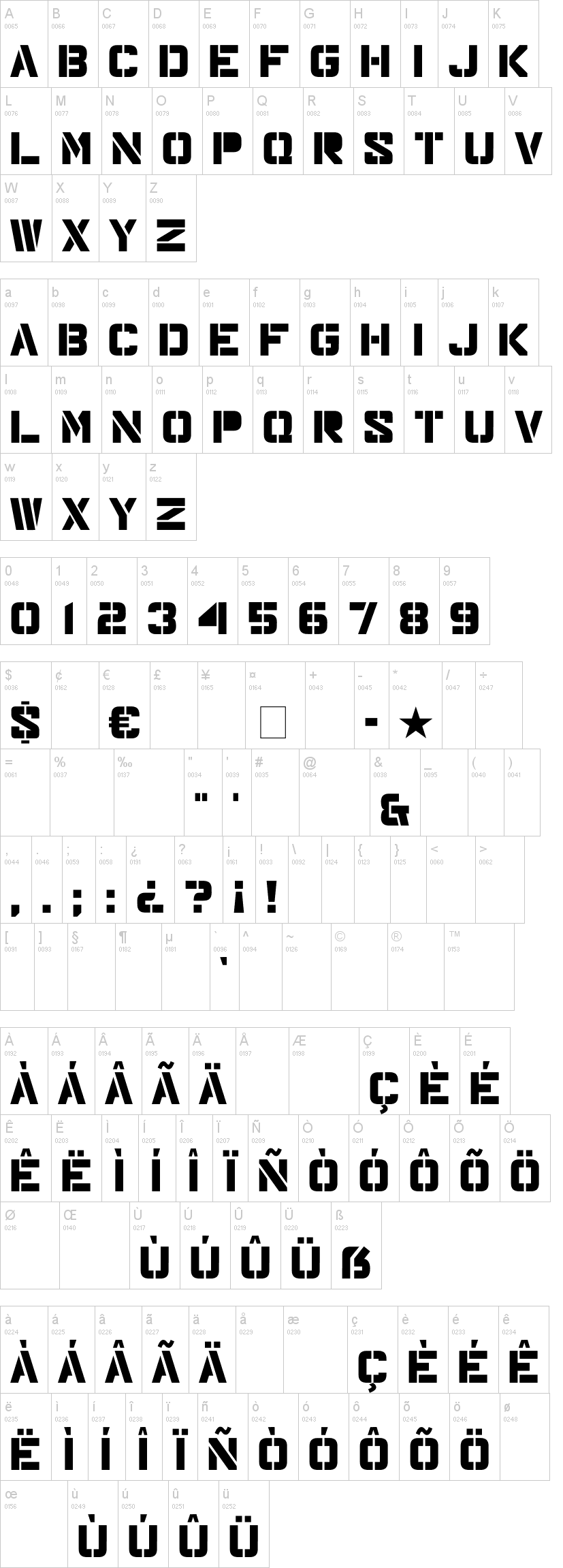 Major Snafu 字体字形表