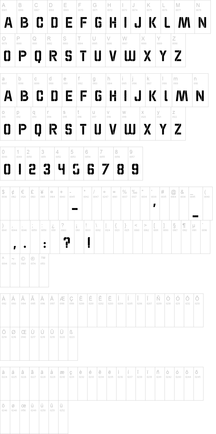 Wok Stencil 字体字形表