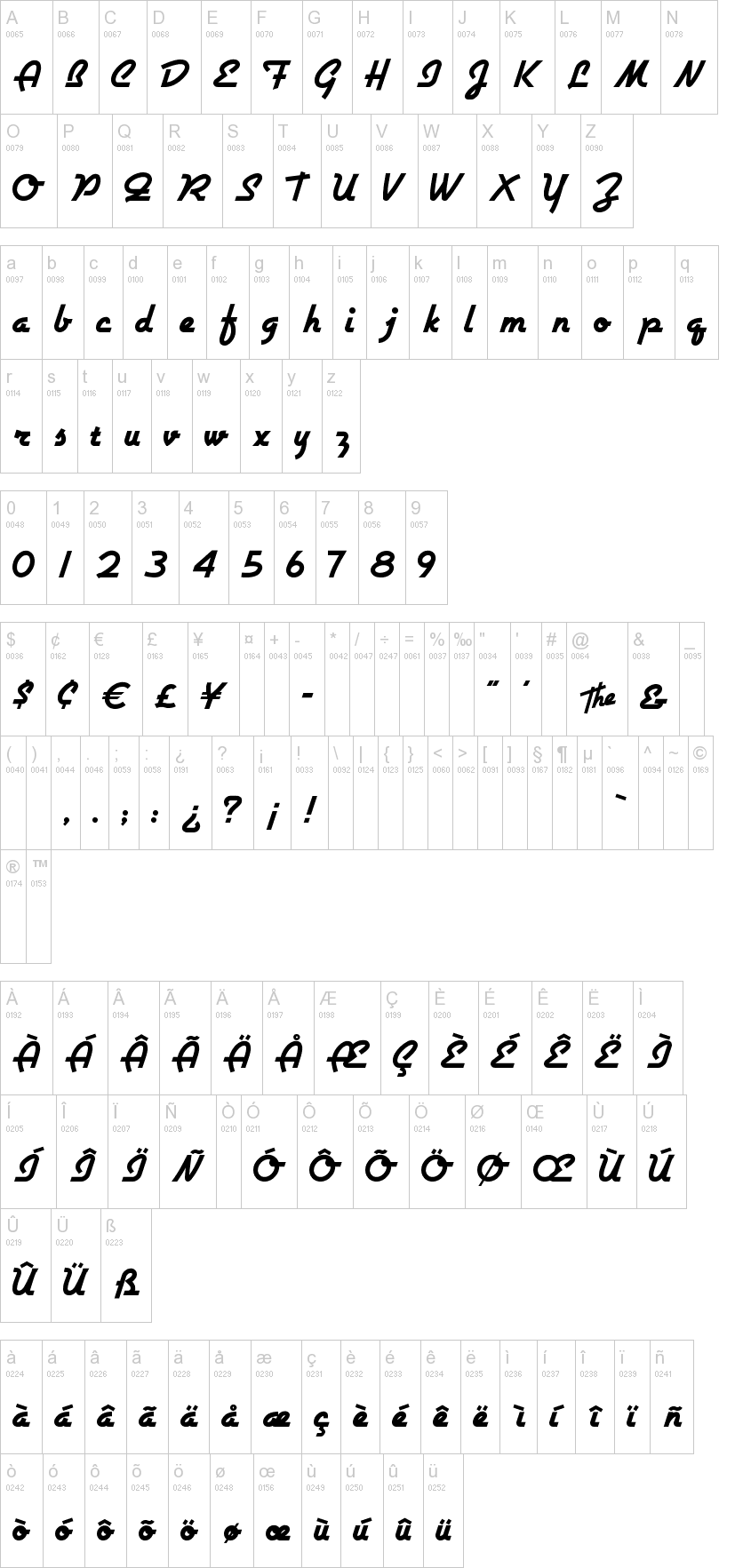 Airstream 字体字形表