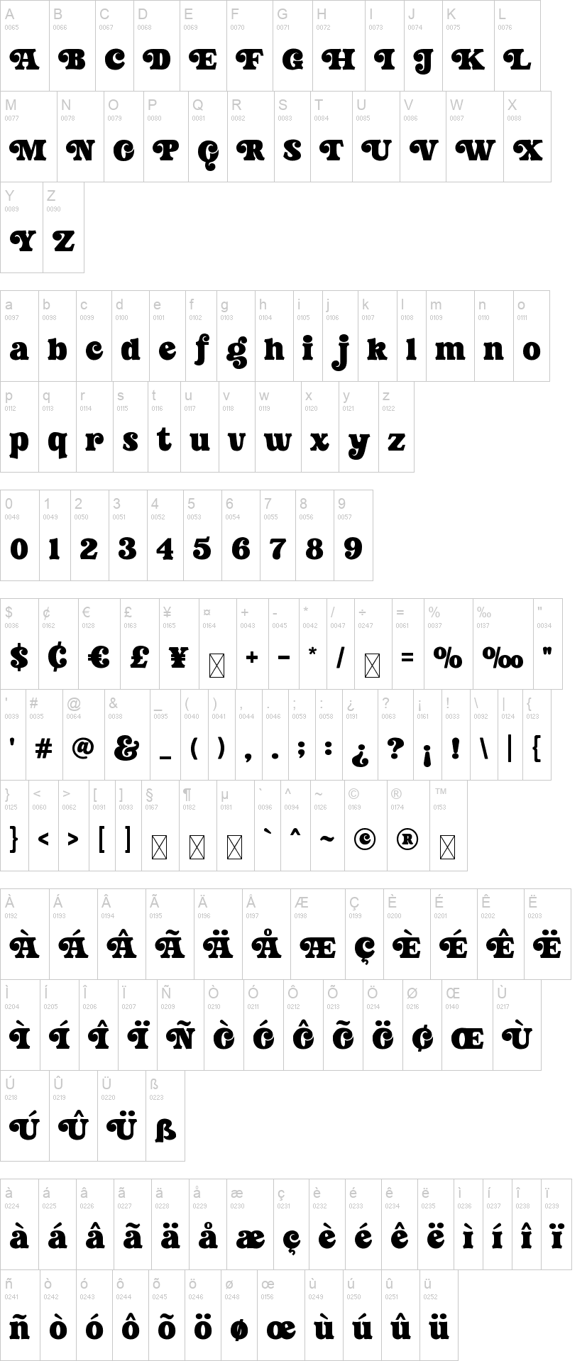 Magic Vintage 字体字形表
