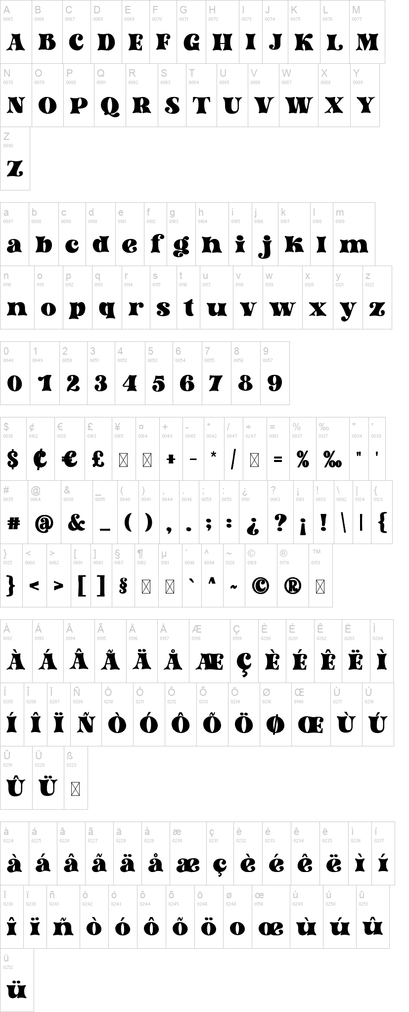 Long Beach 字体字形表