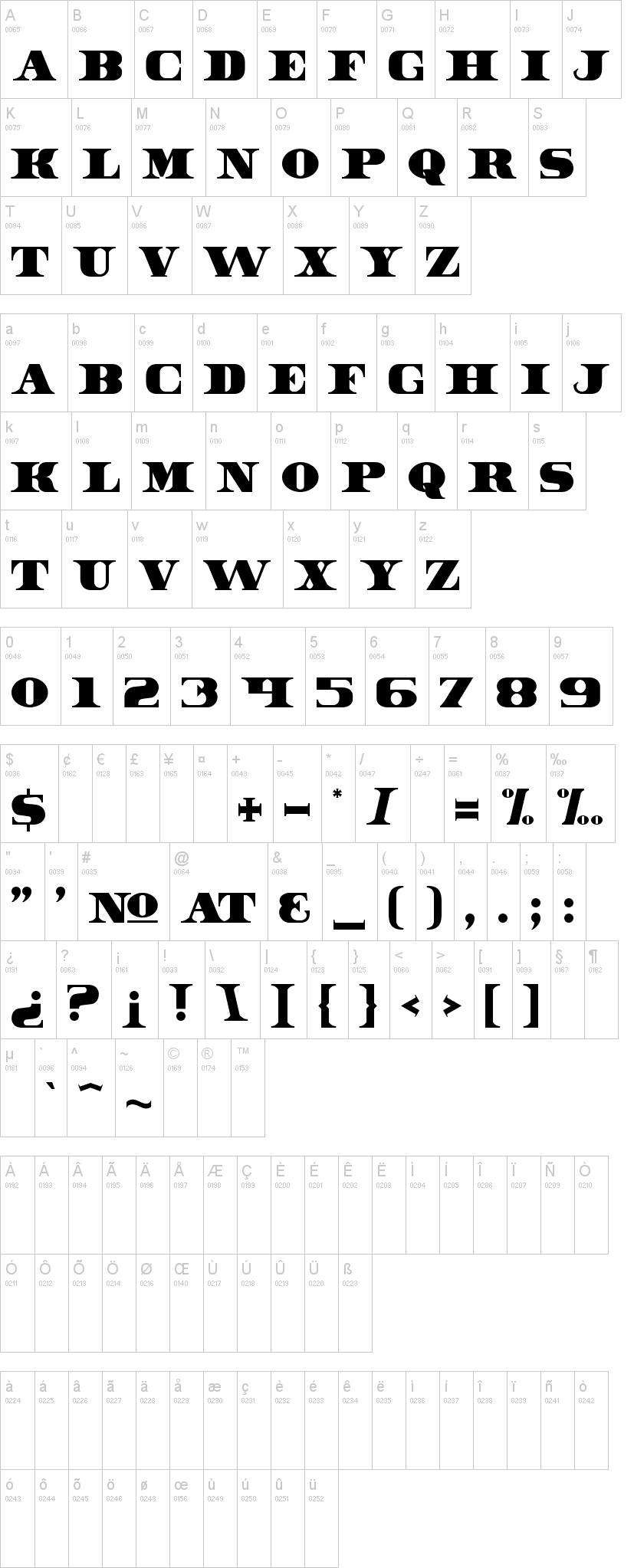 Dollar Bill 字体字形表