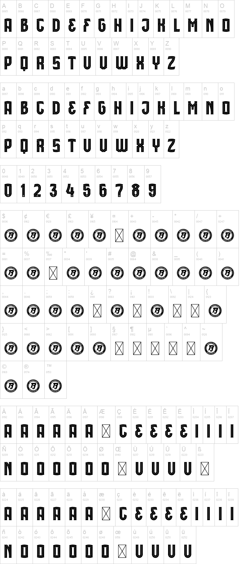 Lombardy 字体字形表