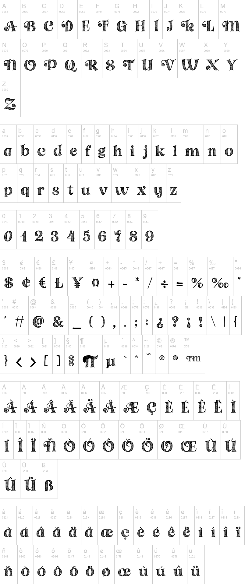 Le Cercle des Artisans 字体字形表
