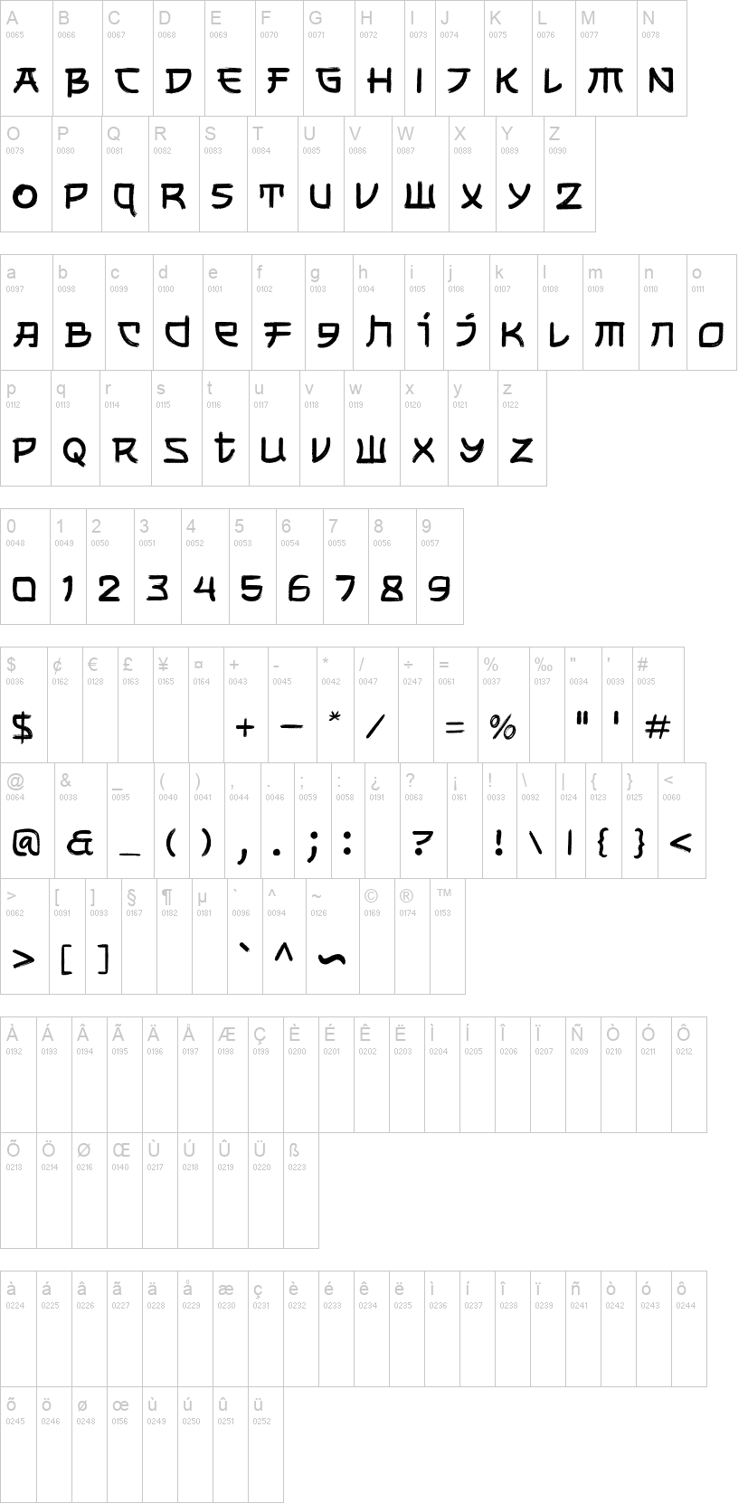 Shikamaru 字体字形表