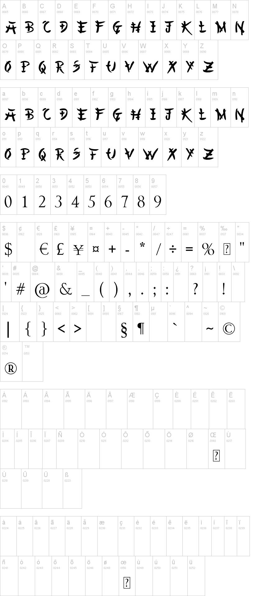 Chinese Asian Style 字体字形表