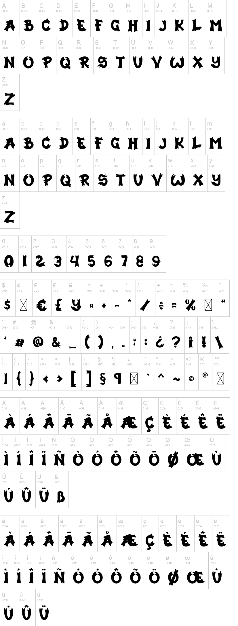 Dragons Gravity 字体字形表