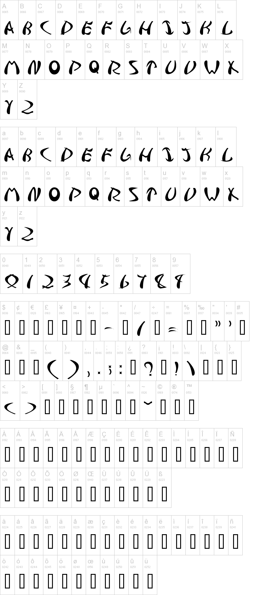 Samurai 字体字形表