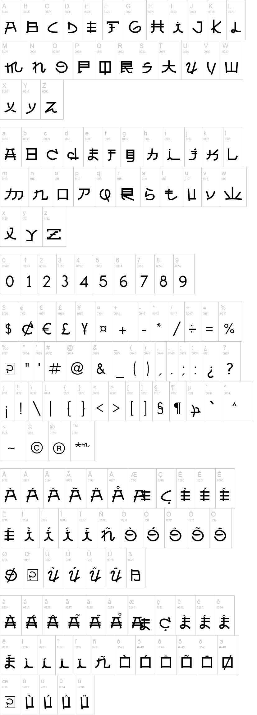 Almost Japanese 字体字形表