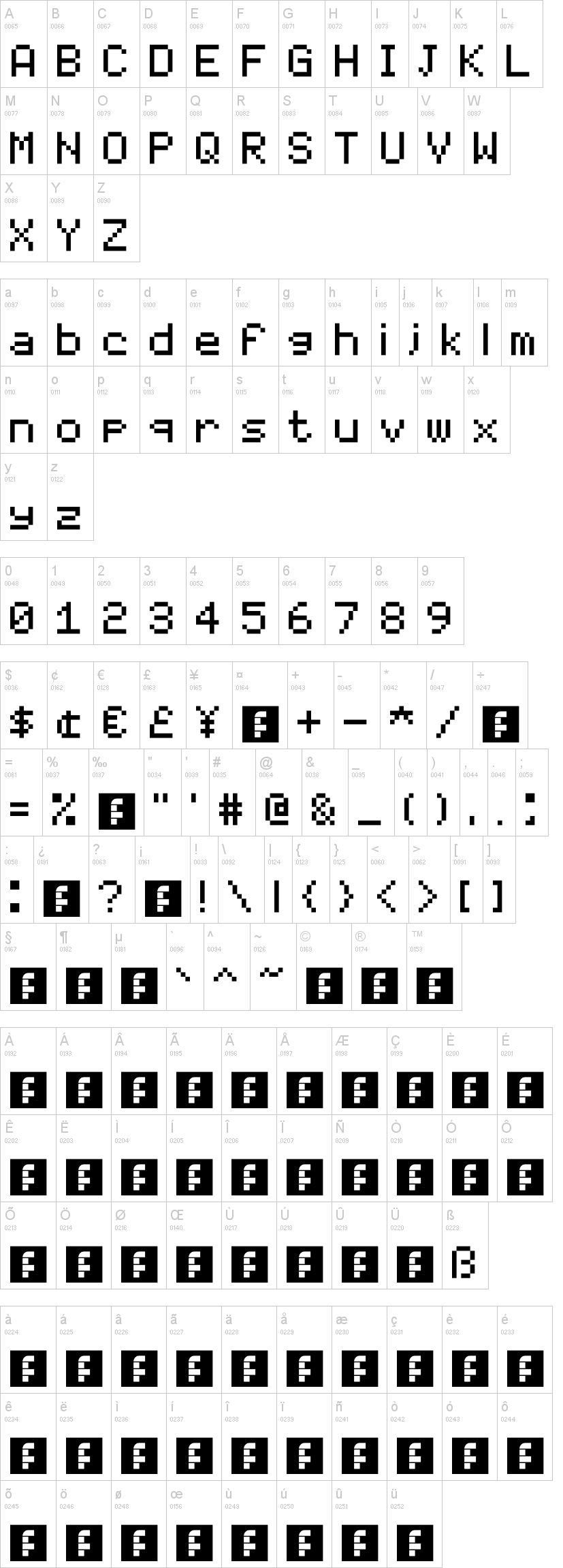 07x5 字体字形表