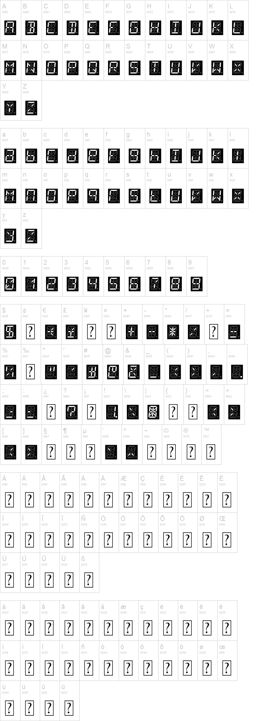 14 Segment LED 字体字形表