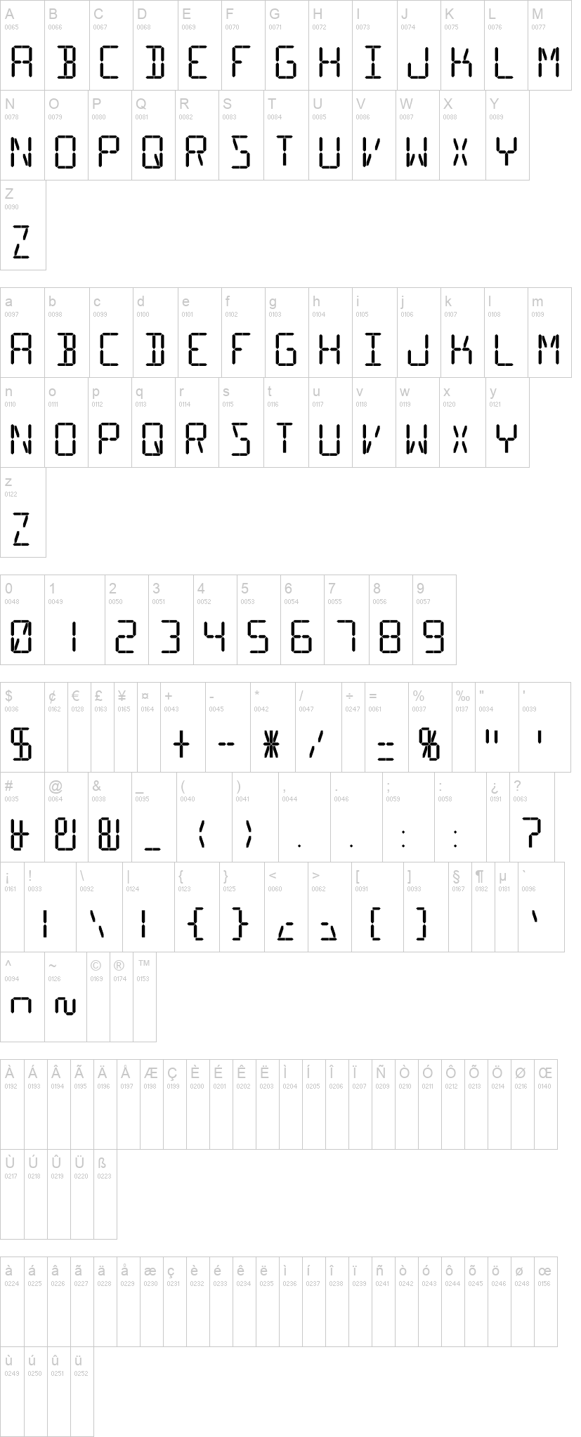 16 Segments 字体字形表