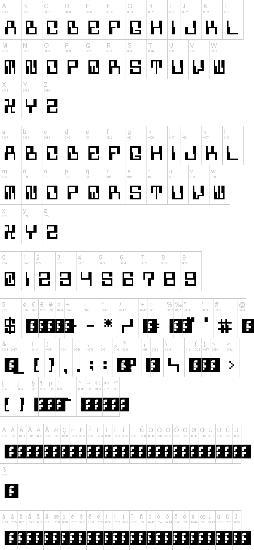 5 Computerized 字体字形表