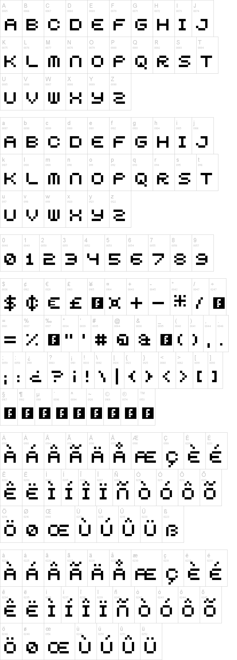 5squared Pixel 字体字形表