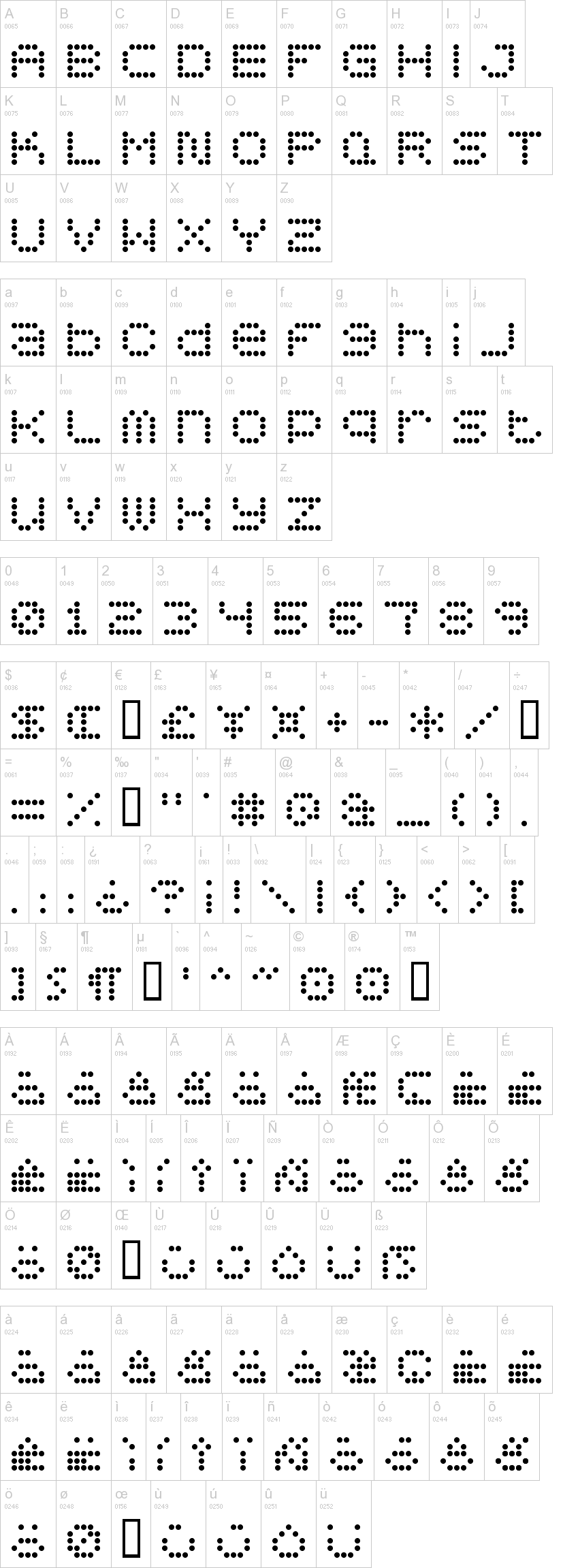 5x5 Dots 字体字形表