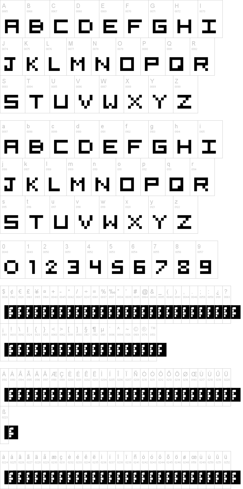 5x5 Pixel 字体字形表