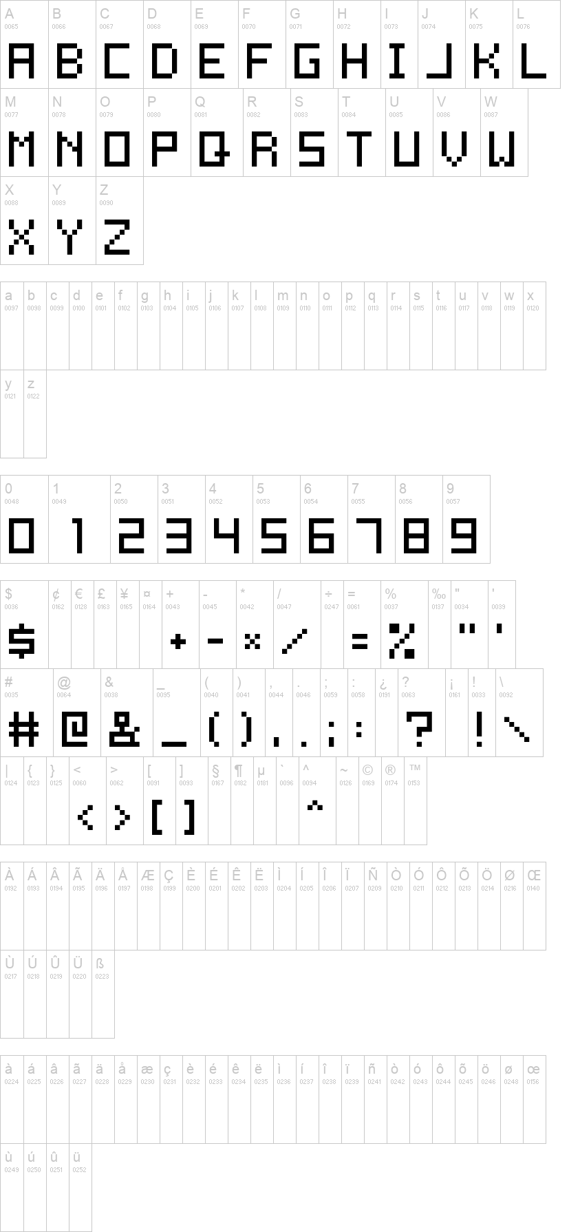 5x7 MT Pixel 字体字形表