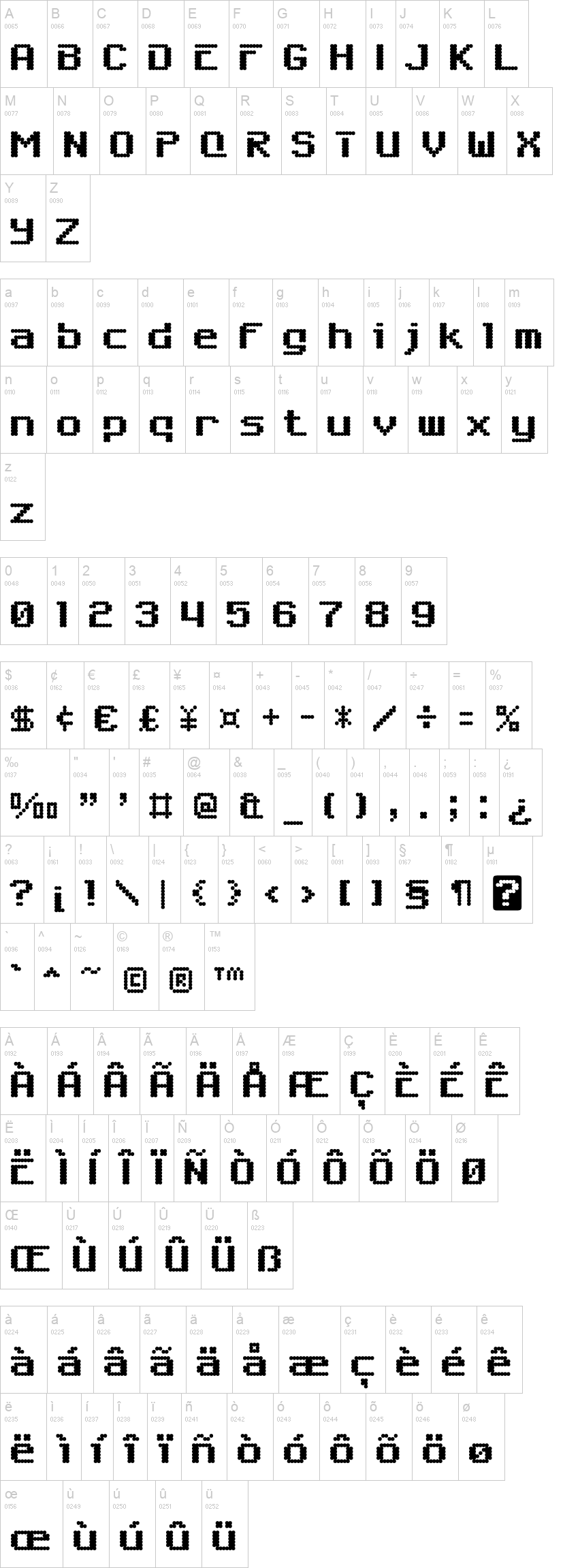 6809 Chargen 字体字形表
