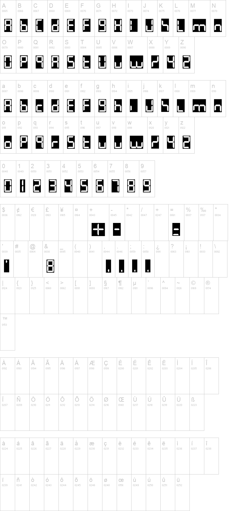 7 LED 字体字形表