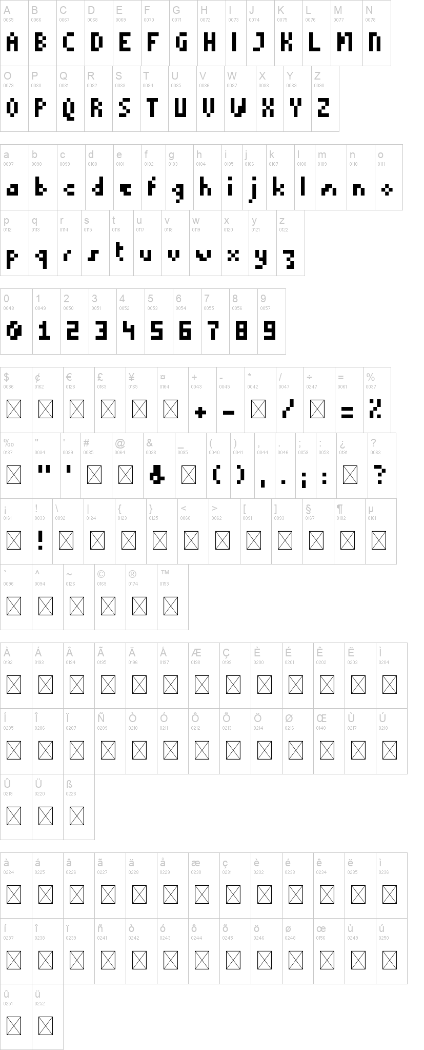 8bit Tiny Retro 字体字形表