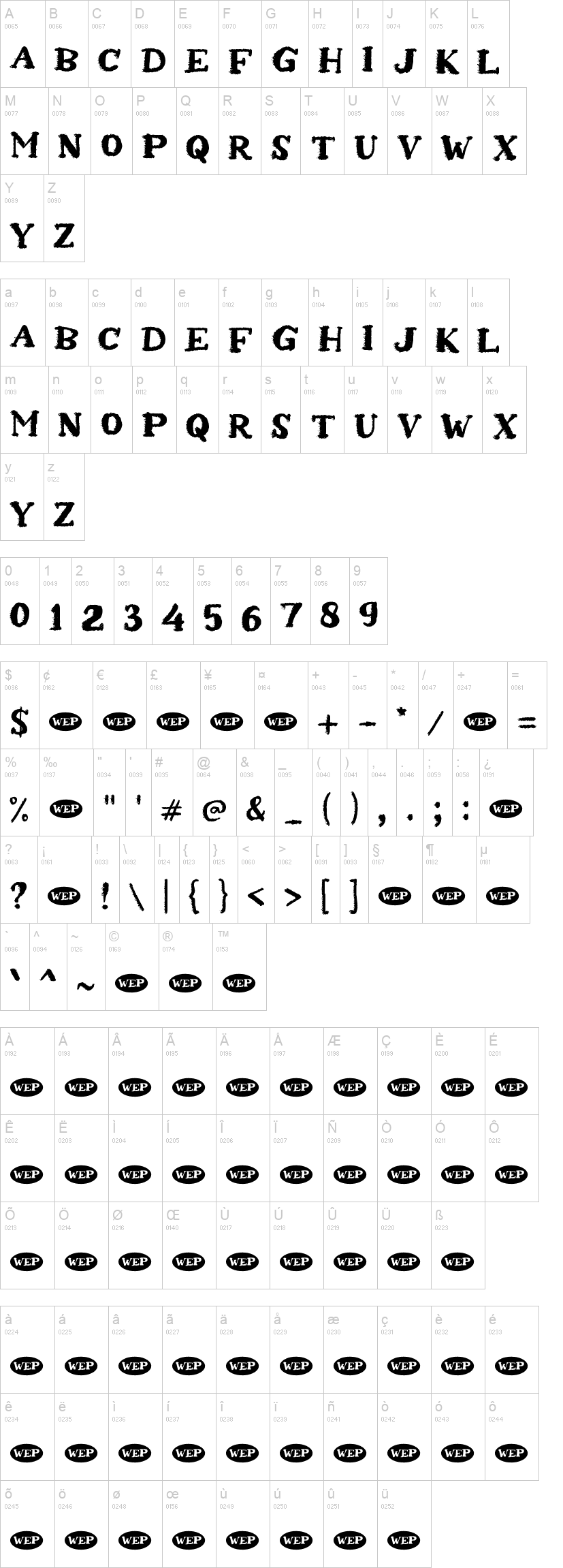 A Abrasion 字体字形表