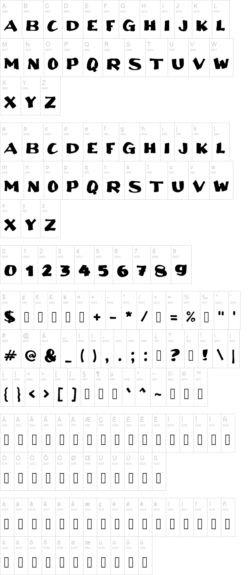 A Akuilah 字体字形表