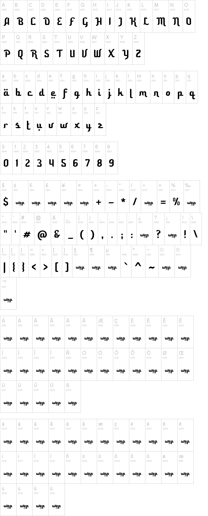 A Awal Ramadhan 字体字形表
