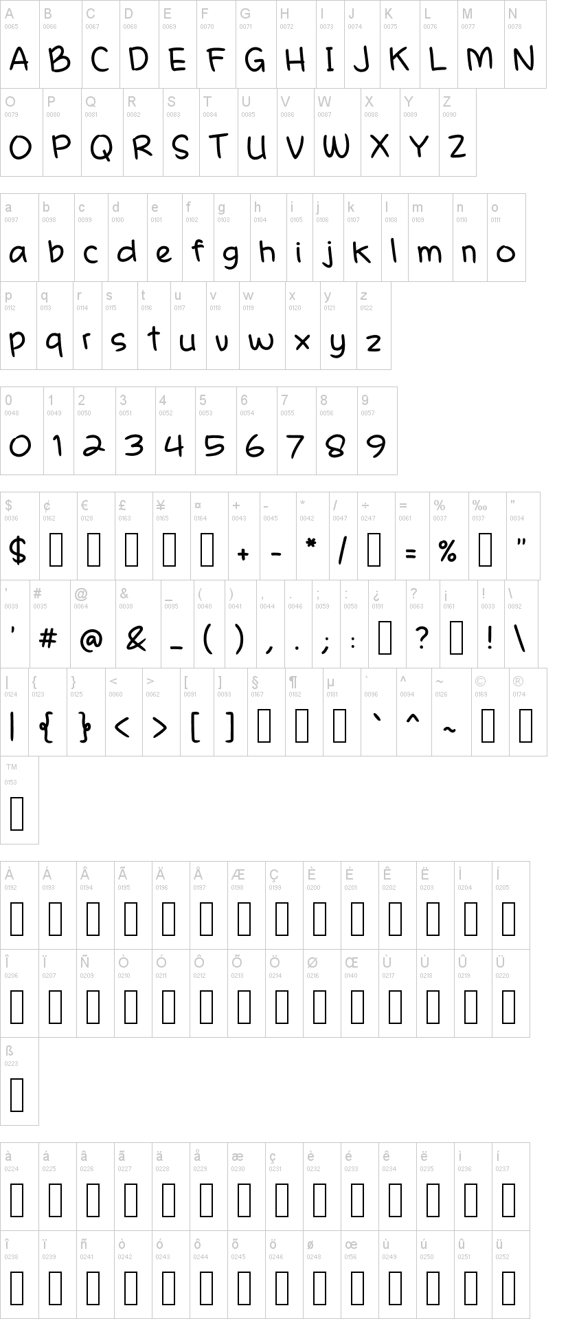 A Casual Handwritten Pen 字体字形表