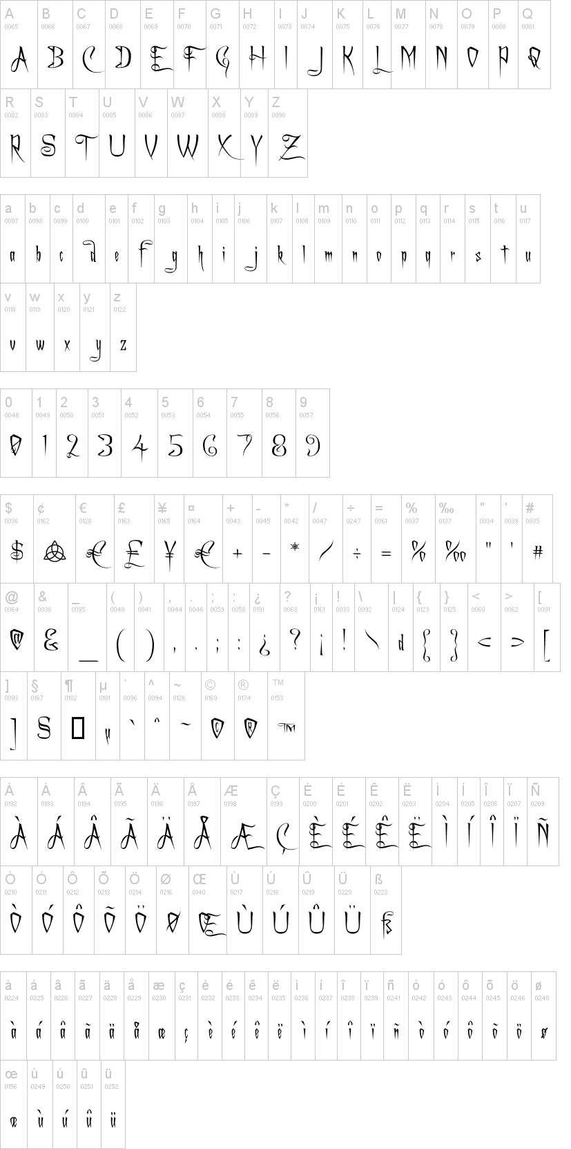 A Charming Font 字体字形表