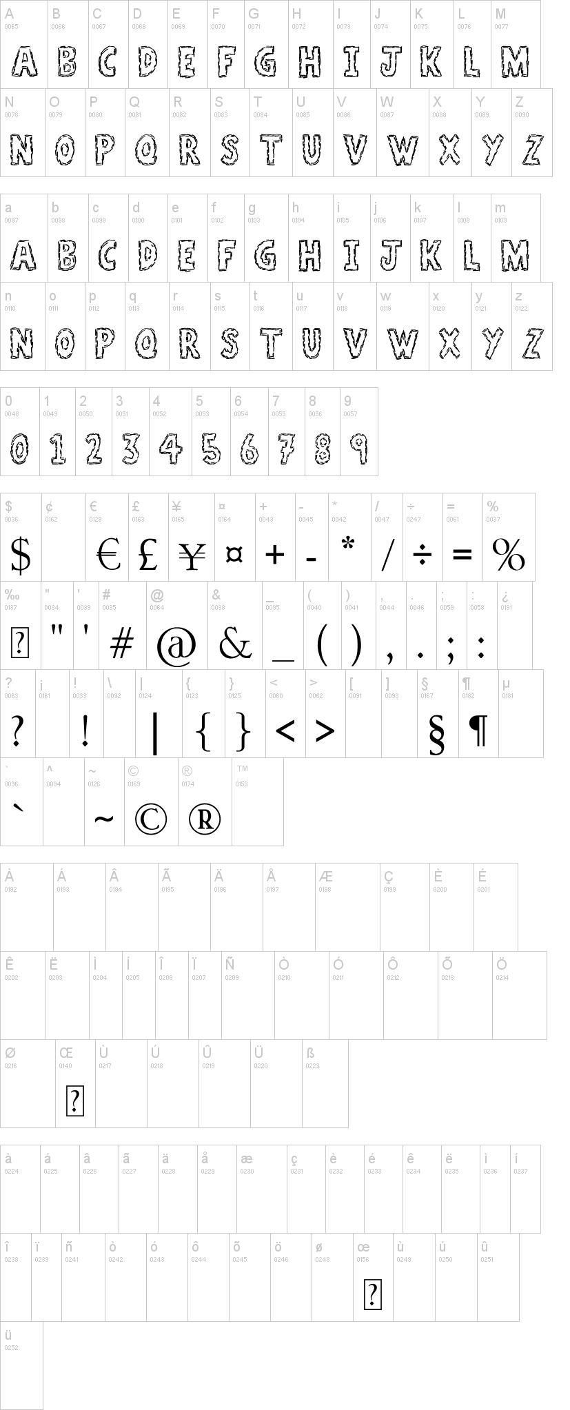 A Stitch Plus Nine 字体字形表