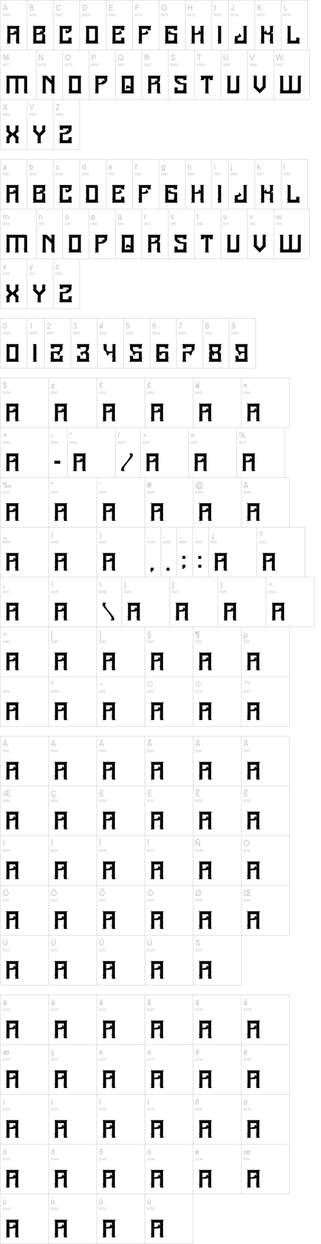 A25-Kamadjaja 字体字形表