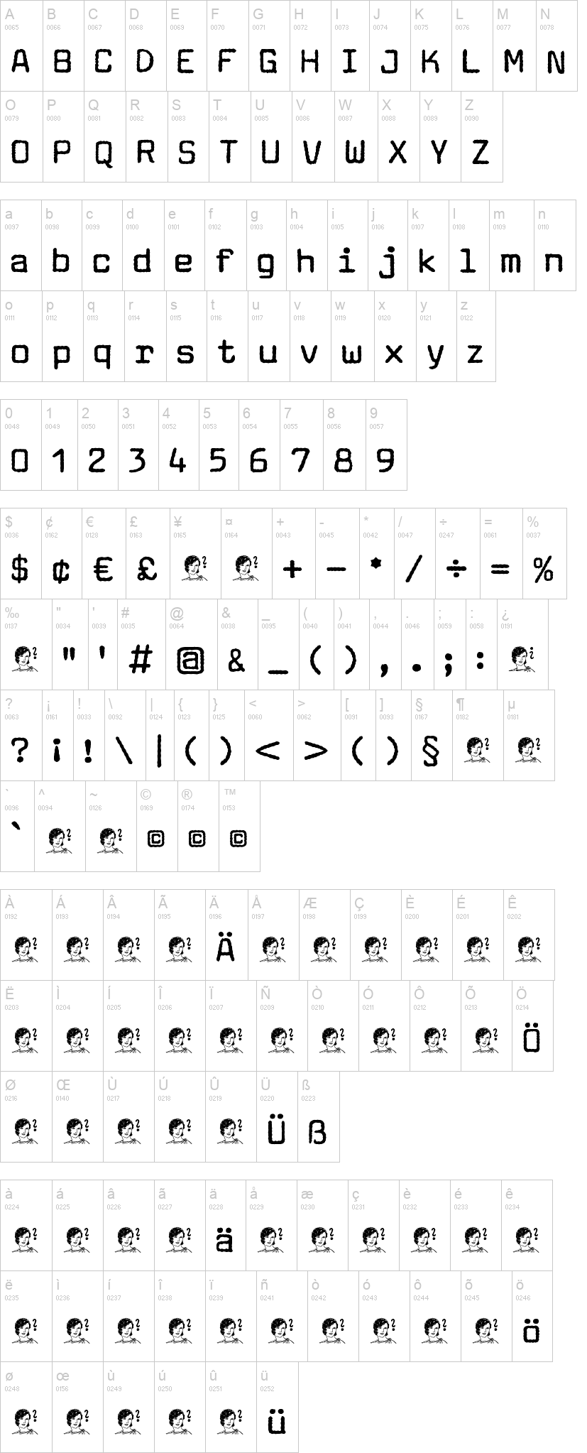 Aachen Typewriter 字体字形表
