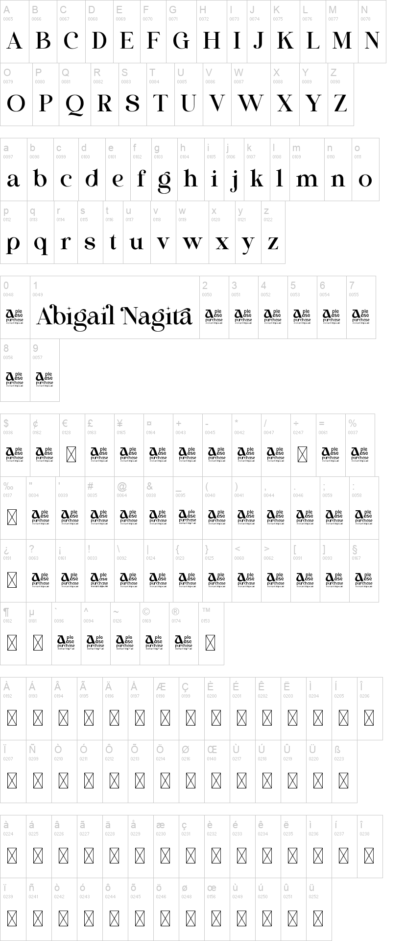 Abigail Nagita 字体字形表