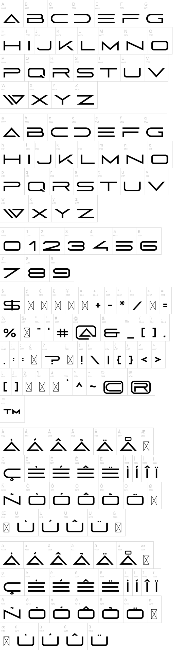 Abnes 字体字形表