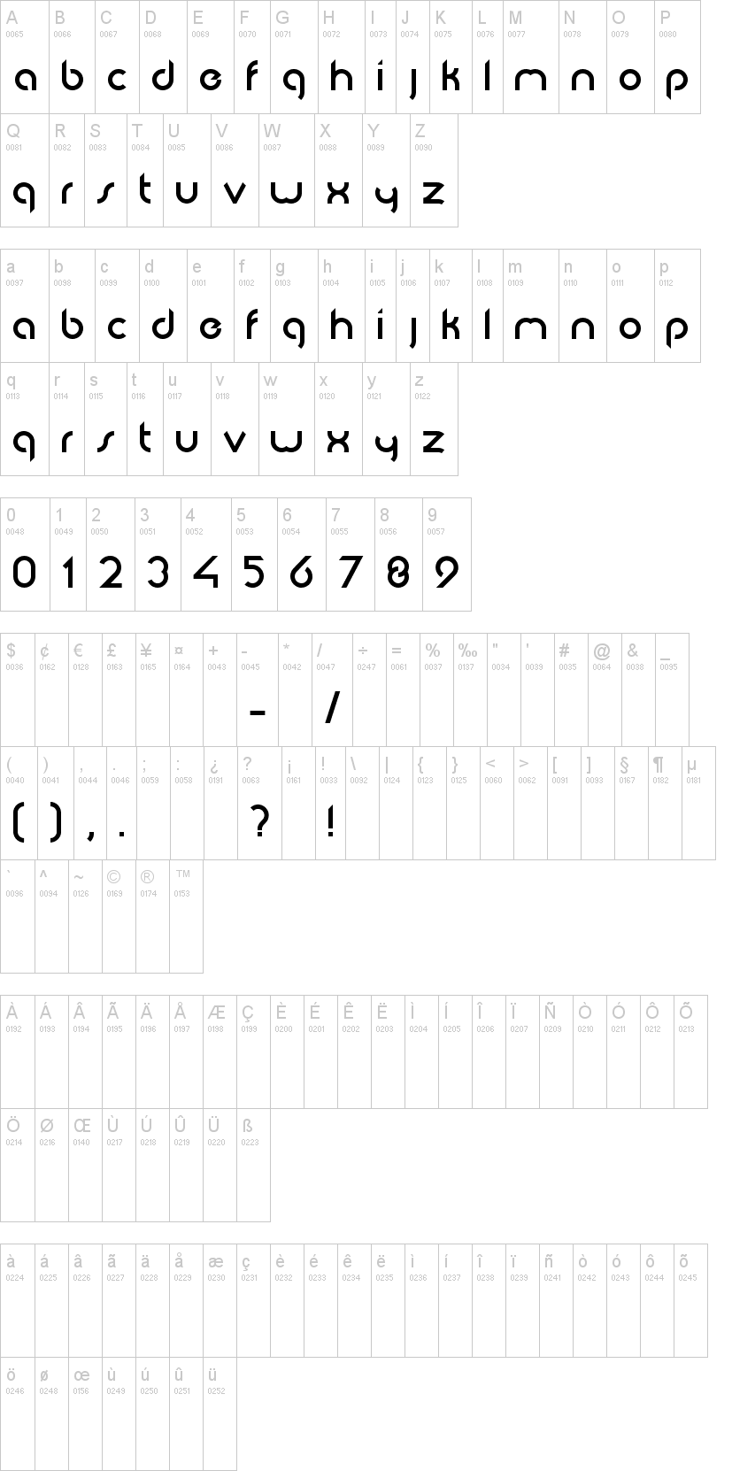 Abode 字体字形表