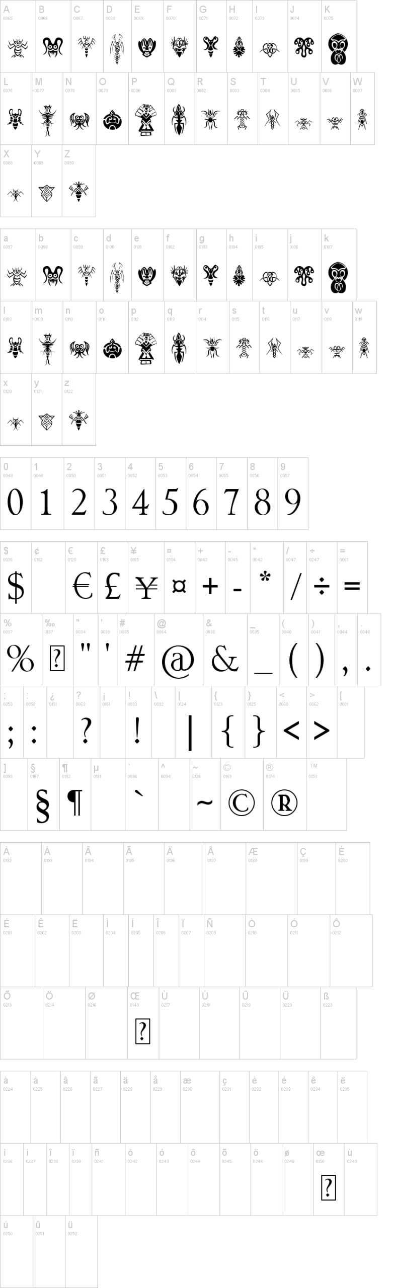 Abstract Alien Symbols 字体字形表