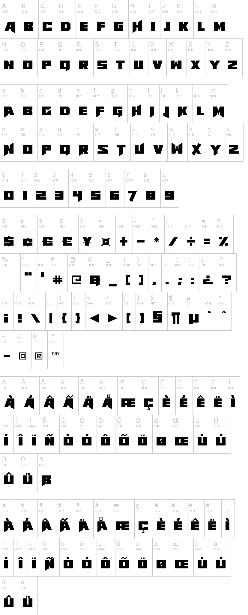 Abyssal Horrors 字体字形表