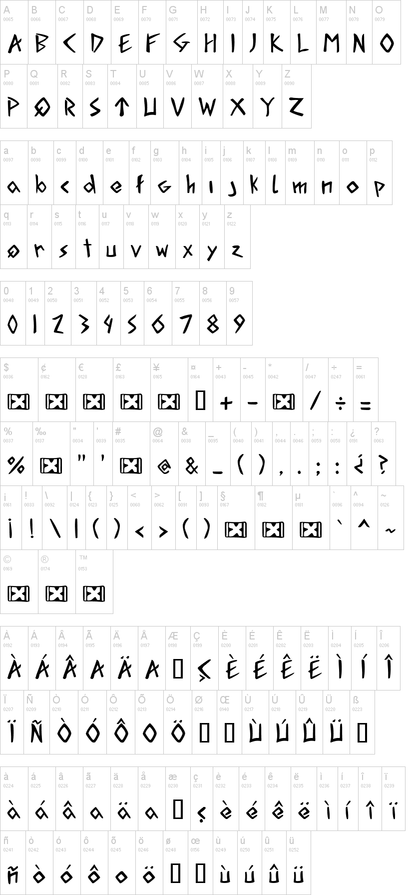 Acadian Runes 字体字形表
