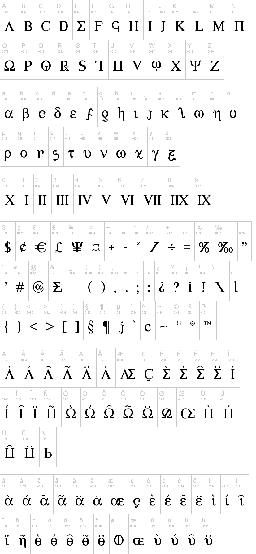 Achilles 字体字形表